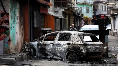 The Cost of War on Drugs: Bloodshed Escalates in Rio's Gang Raids