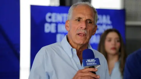 Controversy Surrounds Recent Presidential Election in Honduras