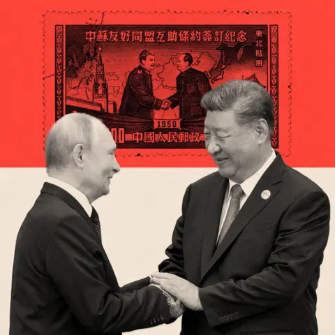 The Sinews of a Partnership: Unraveling the China-Russia Ties