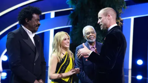 Earthshot Prize 2025 Winners Celebrate Indigenous Environmental Innovations in Rio