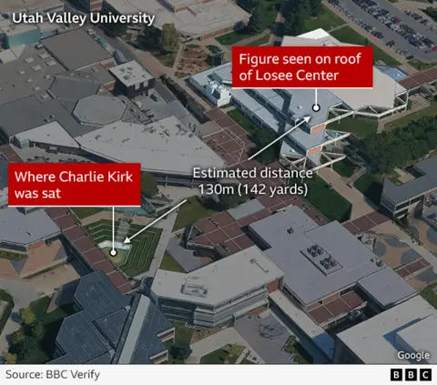 Tragedy at Utah Valley University: Eyewitness Accounts of Charlie Kirk Shooting