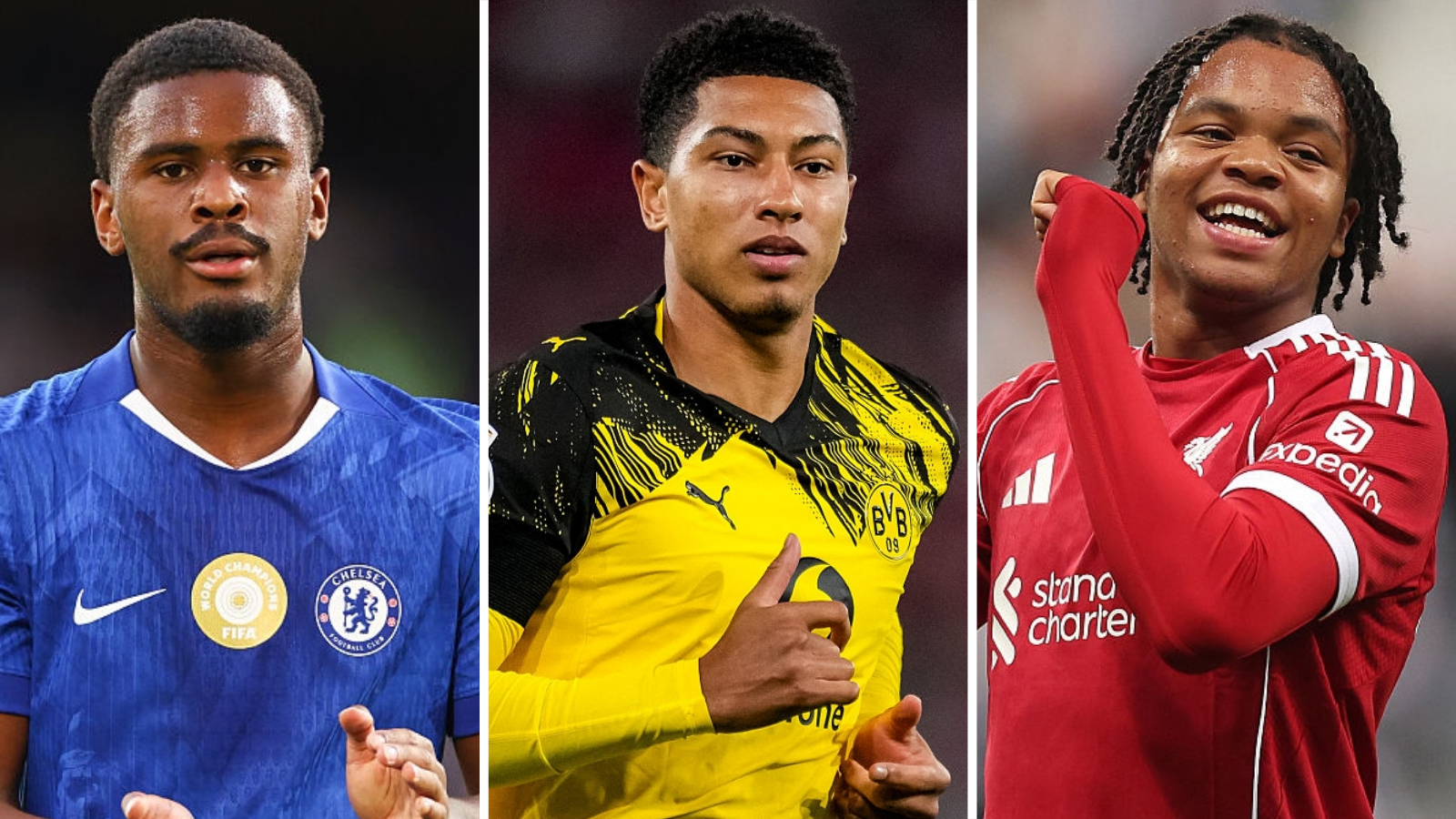 Emerging Teen Talents Set to Shine in the Champions League