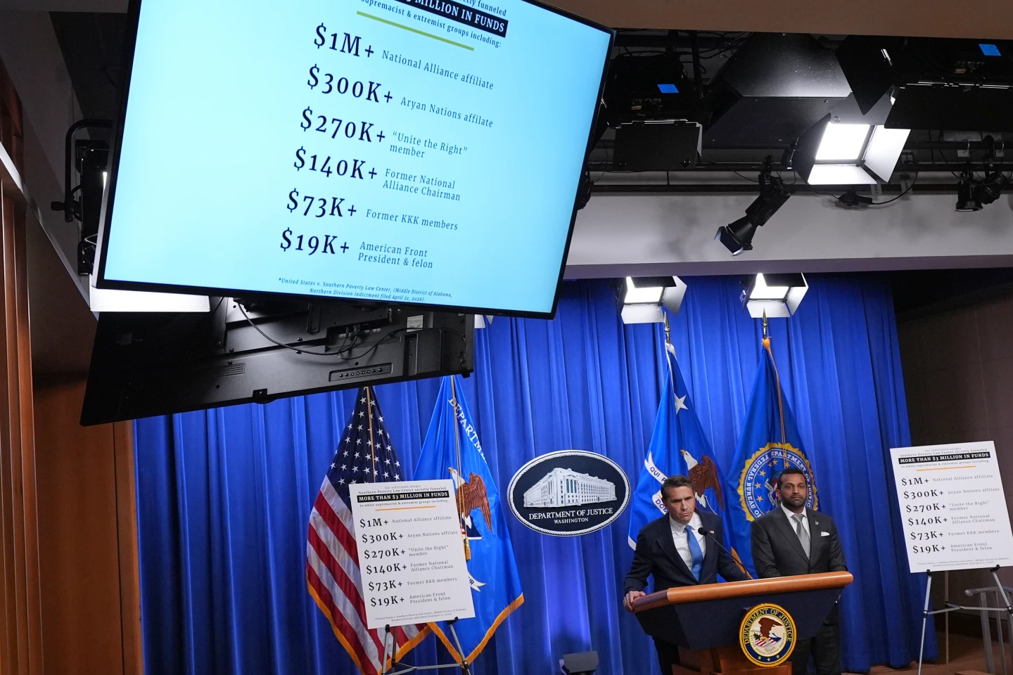 Controversy Surrounds SPLC Over Allegations of Fraud and Extremism Funding