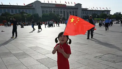 China's Five Year Plans: A Journey of Transformation and Global Influence
